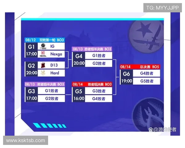 和平精英技术排行榜揭晓IG战队荣登第十名引发热议