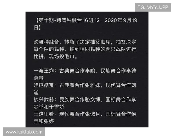 广州街舞队与重庆街舞队赛后复盘个人能力对比分析与总结