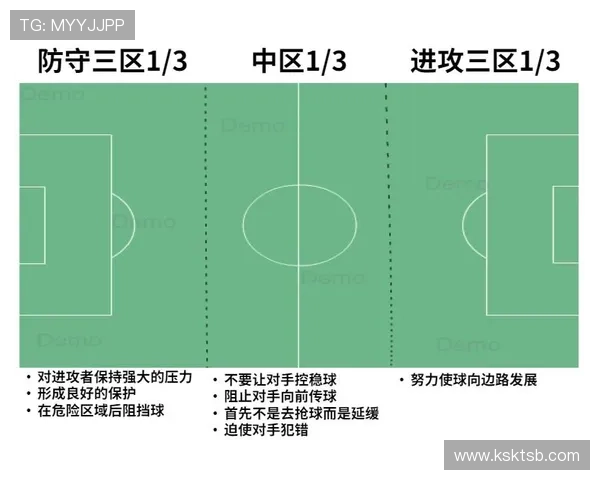 成都足球队区域防守分析及其在比赛中的优势与不足之处探讨